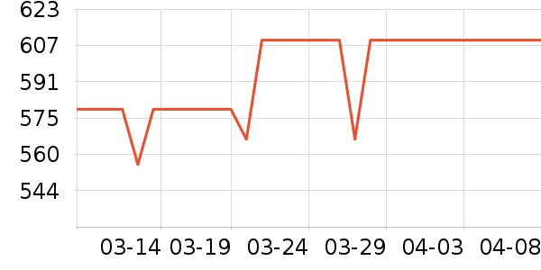 ��������Ӳ����ʷ�۸�