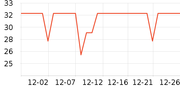 ���������ʺ���ʷ�۸�