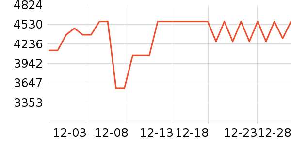 ����ľҵɳ����ʷ�۸�