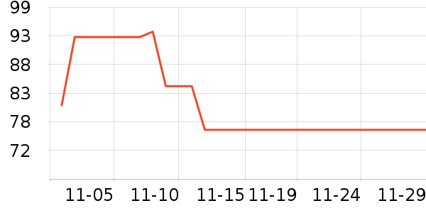 bebebus��ʪ��ʷ�۸�
