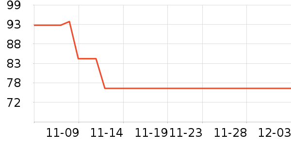 bebebus��ʪ��ʷ�۸�