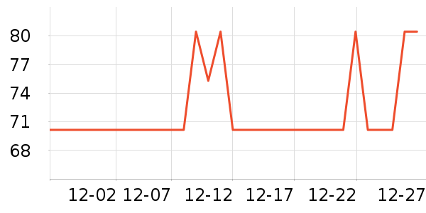 �Ʊ��滭������ʷ�۸�