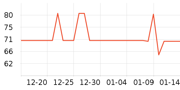 �Ʊ��滭������ʷ�۸�