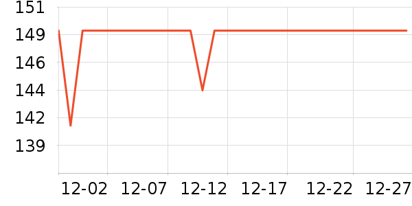 ����Ⱦ��/�̷�/������ʷ�۸�