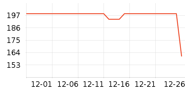 ����������/������ʷ�۸�