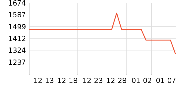 ����.�ƶ�˹��������ʷ�۸�