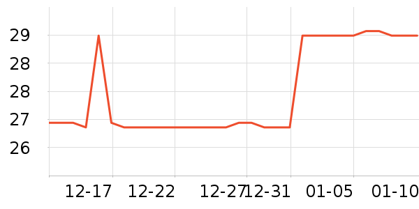 ��ˢ��ʷ�۸�