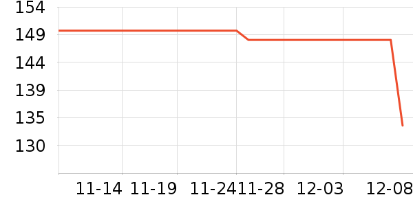 �п���Ұ�ʹ�����ʷ�۸�