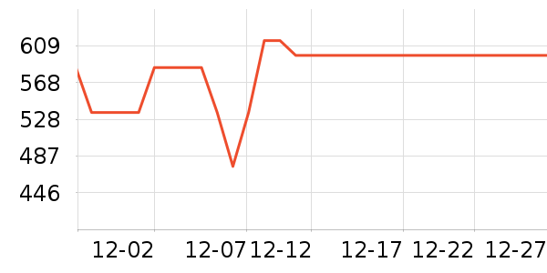 �����ϻ�����װ��ʷ�۸�