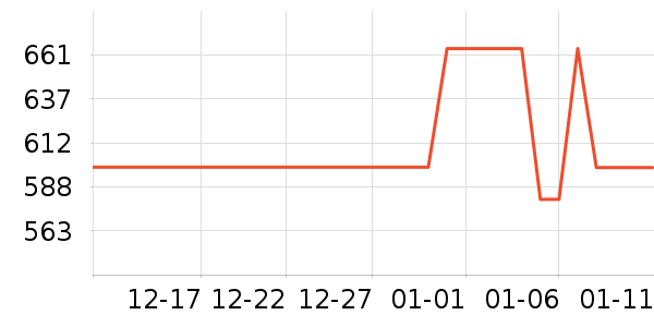 �����ϻ�����װ��ʷ�۸�