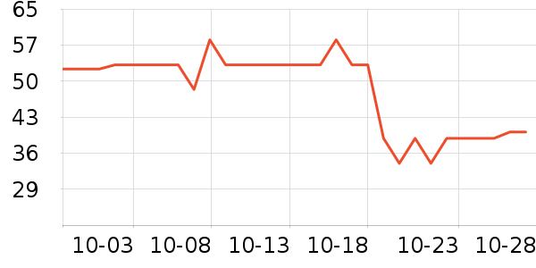 ���ֱ�����ʷ�۸�