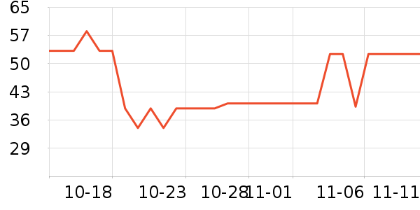 ���ֱ�����ʷ�۸�