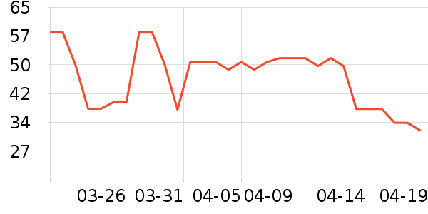 ���ֱ�����ʷ�۸�