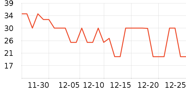 ������ƻ����ʷ�۸�