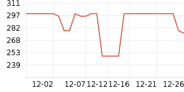 ��������ѹ������ʷ�۸�