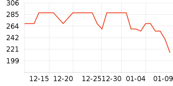 ޱ��ϴ��ˮ��ʷ�۸�