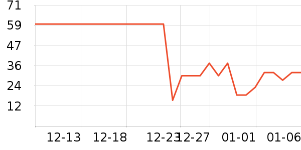 ������������ʷ�۸�