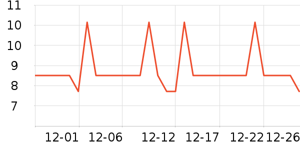 ����������������Ʒ��ʷ�۸�