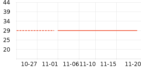 ����ɡҵ��ʷ�۸�