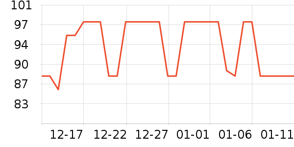 ��Һ��˪��ʷ�۸�