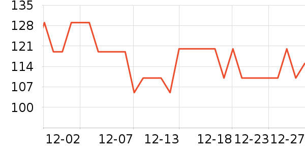 ܽ����˿��������ʷ�۸�