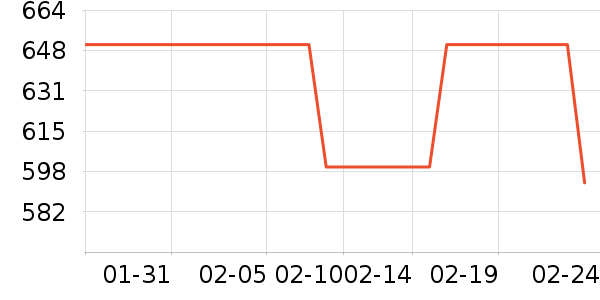 �ϰ·۵�/�����ʷ�۸�