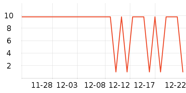 �ɺ������̷���ʷ�۸�