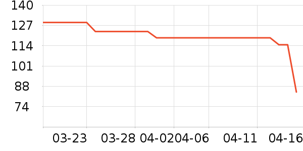 ��˿�÷�ɹ˪��ʷ�۸�