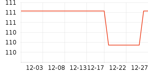 Ө������Ь����ʷ�۸�