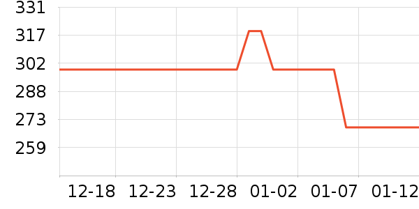 ������������������ʷ�۸�