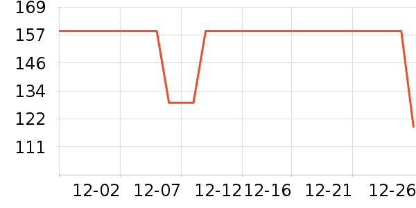 ������Ӿ����ʷ�۸�