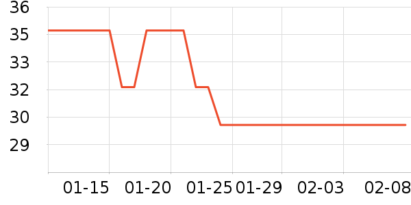 ȸ����ʪ��ʷ�۸�