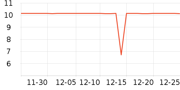 ���¹���ʳ��ʷ�۸�