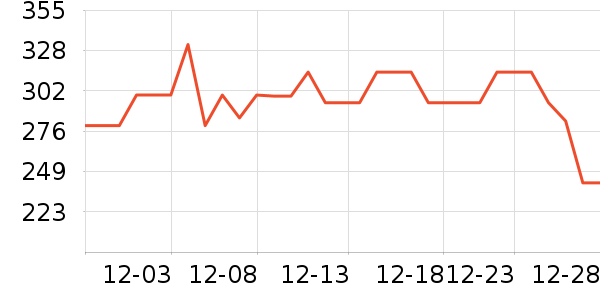 ӣ�Ҽ�����ʷ�۸�