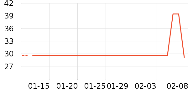 ���������ֽ��ʷ�۸�