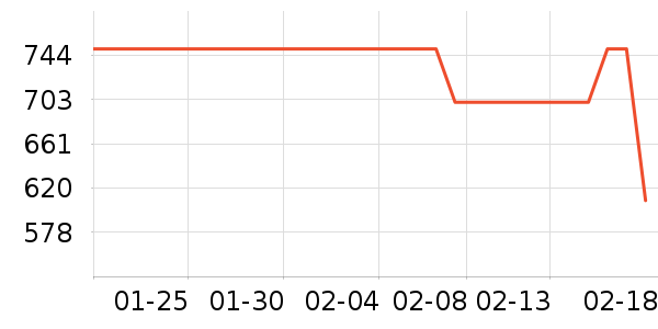 �ϰ���ˮ��ʷ�۸�