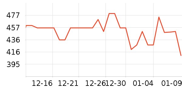 С��Ϳ�ɰ׾���ʷ�۸�