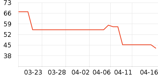 ¹���쿧��/�̲���ʷ�۸�