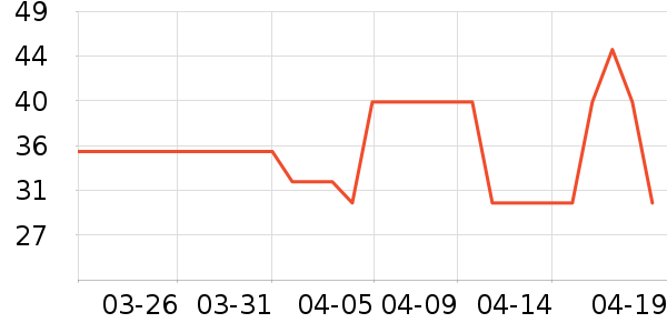 ����ܶ�ͯ���¿���ʷ�۸�