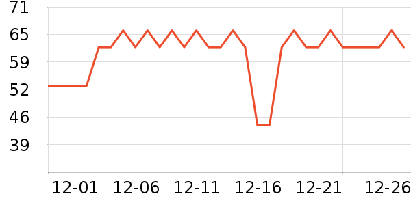 SHEVEUϴ��ˮ��ʷ�۸�