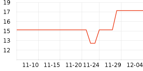 άܽ����������ʷ�۸�