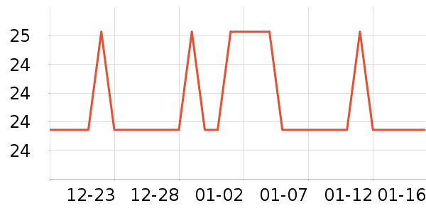 sakose��ԡ¶��ʷ�۸�