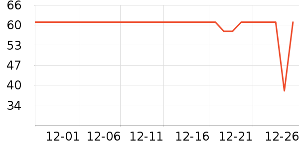 ��������������ʷ�۸�