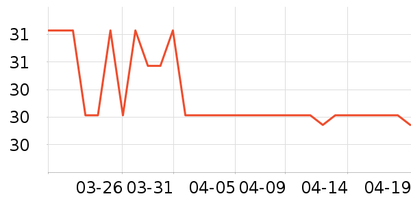 �ñ���ֽ��ʷ�۸�