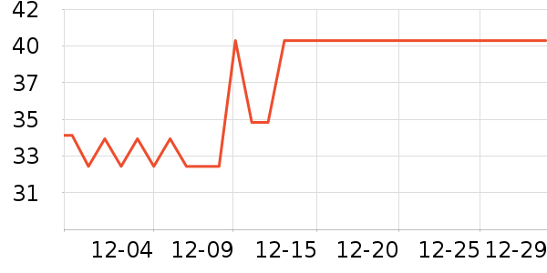 �󻢺����ʷ�۸�