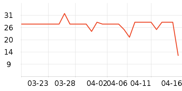 �ݰ�ʩ��ˢ��ʷ�۸�