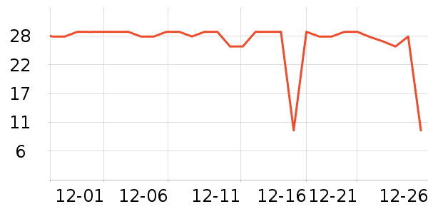 �ݰ�ʩ��ˢ��ʷ�۸�