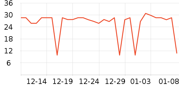 �ݰ�ʩ��ˢ��ʷ�۸�