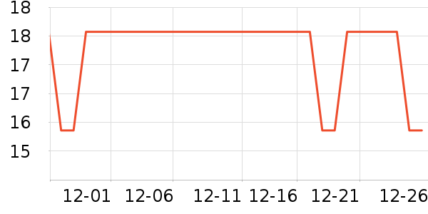 �������콡����е��ʷ�۸�