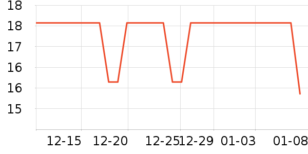 �������콡����е��ʷ�۸�